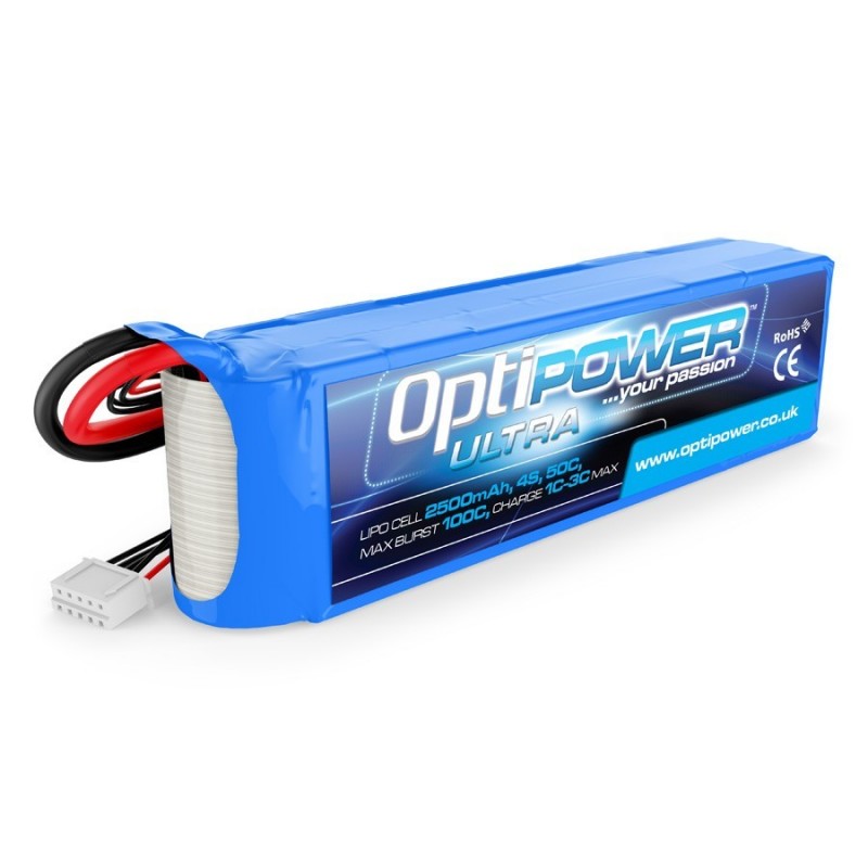 OPTIPOWER 4S 2500mAh 50C ULTRA Lipo